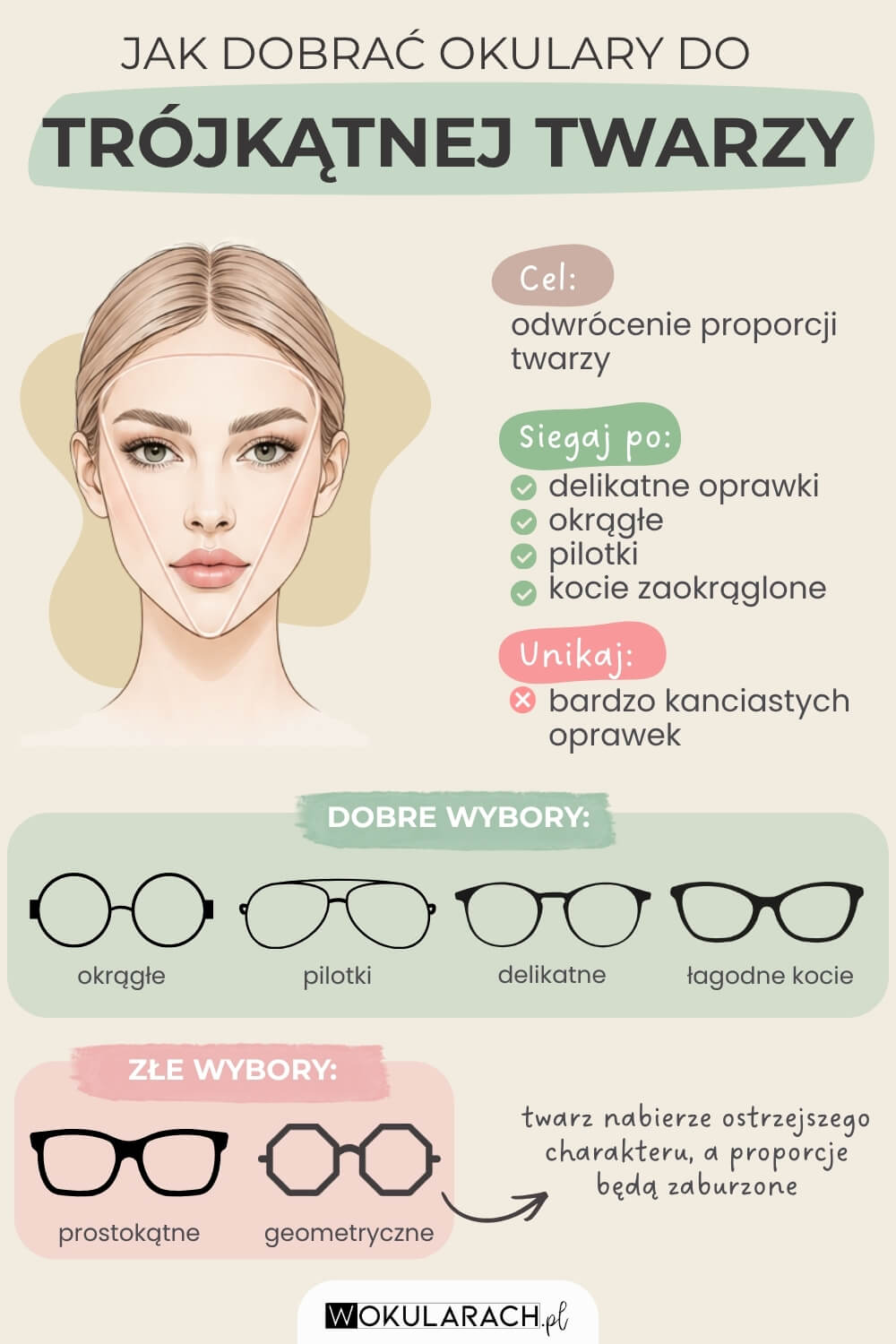 okulary do twarzy trójkątnej