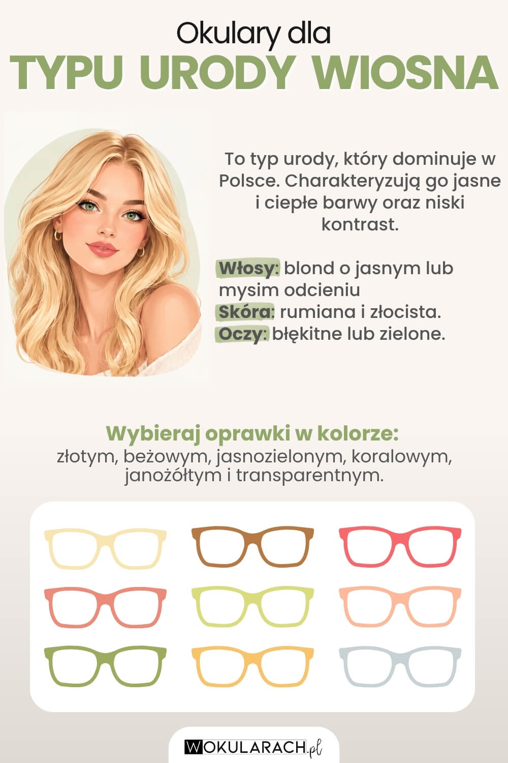 okulary typ urody wiosna