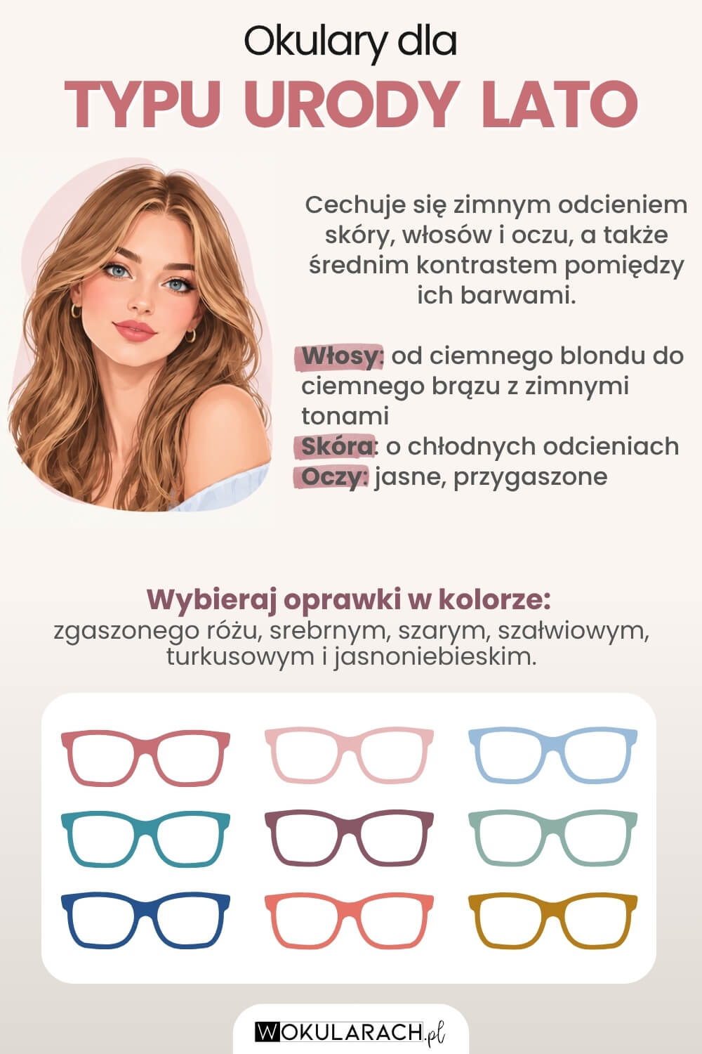 okulary typ urody lato