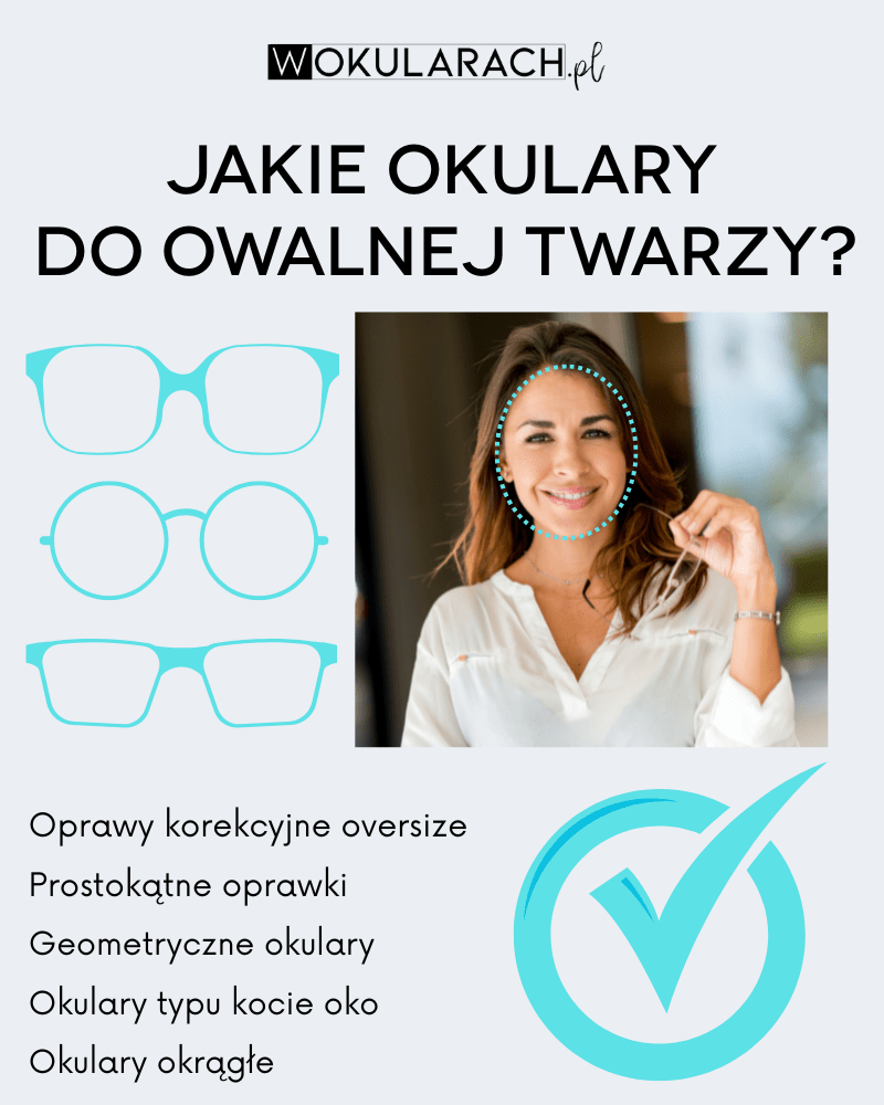 jakie okulary do owalnej twarzy infografika
