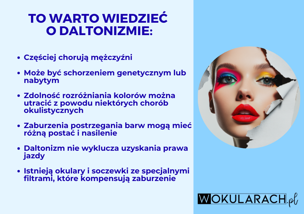 daltonizm - infografika