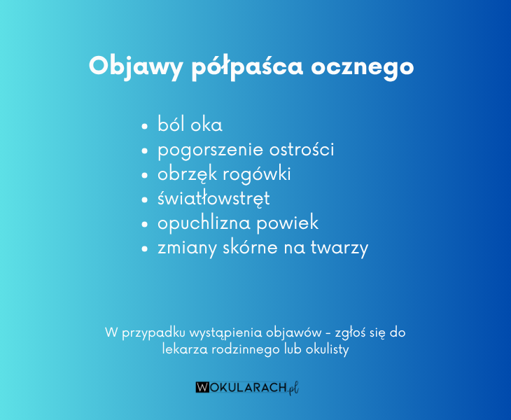 półpasiec oczny