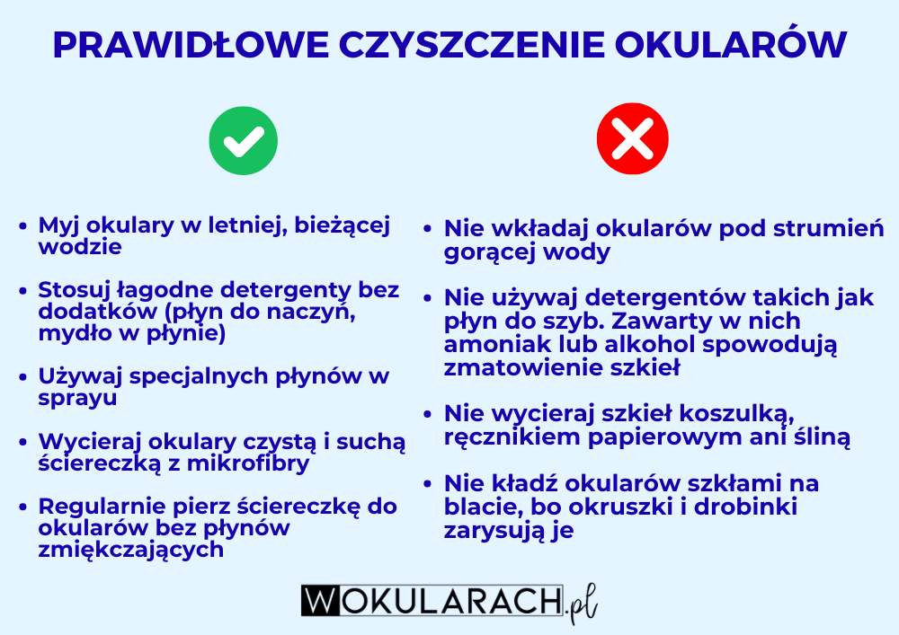jak czyścić okulary - infografika