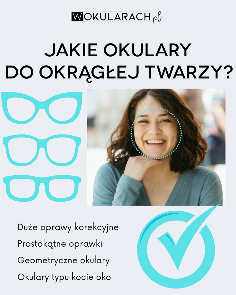 jakie okulary do okrągłej twarzy infografika