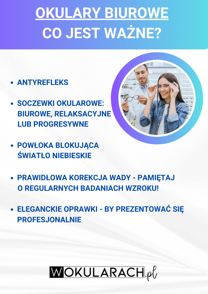 okulary biurowe - infografika