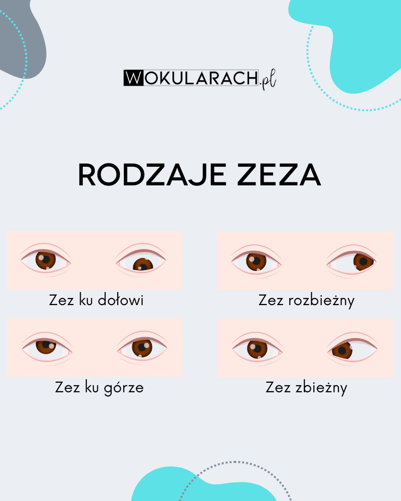 Zez